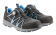 SCHMUTTER-Schutzschuhe