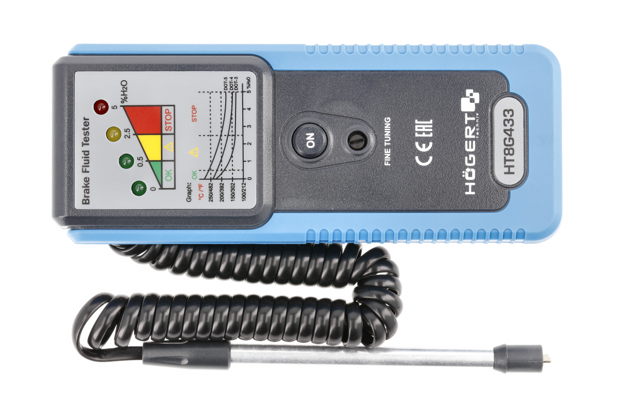 Brake fluid tester